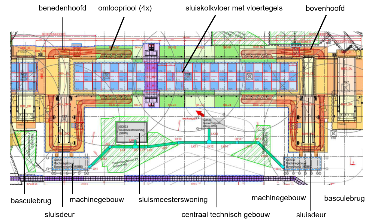 Figuur 5 Bovenaanzicht van de bouwput van de Royerssluis